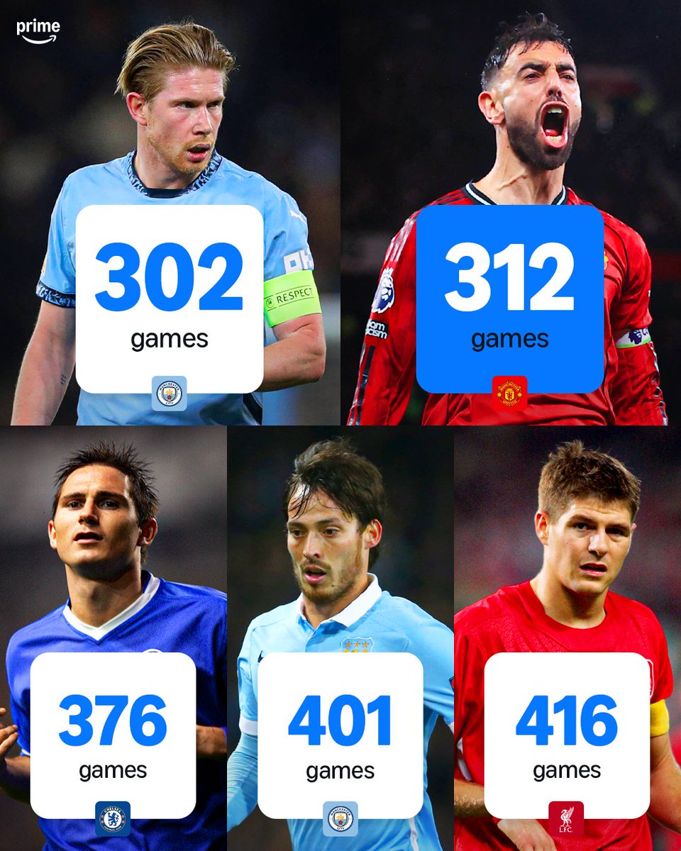 primevideosport's tweet image. Bruno Fernandes becomes the second-fastest midfielder this century to reach 𝟐𝟎𝟎 goal contributions for a Premier League club 🔥🪄