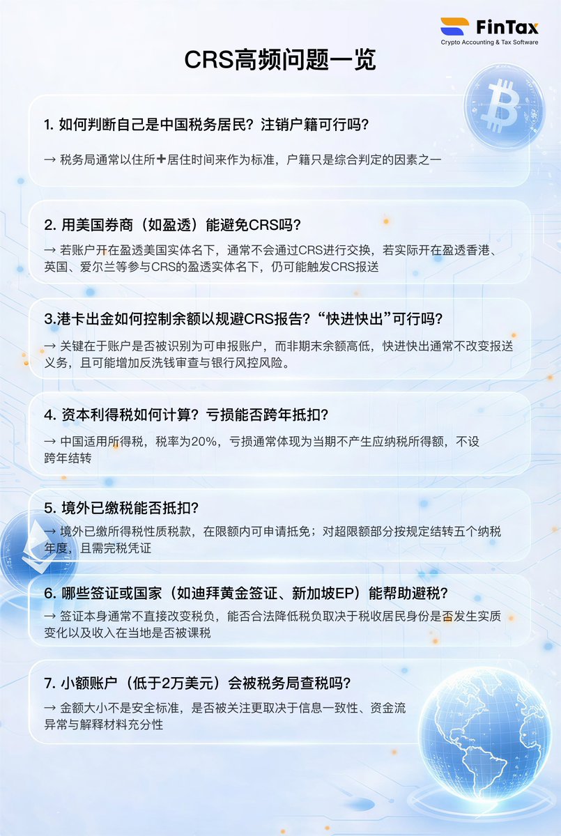 FinTax （CN） (@FinTax_CN) / Posts / X