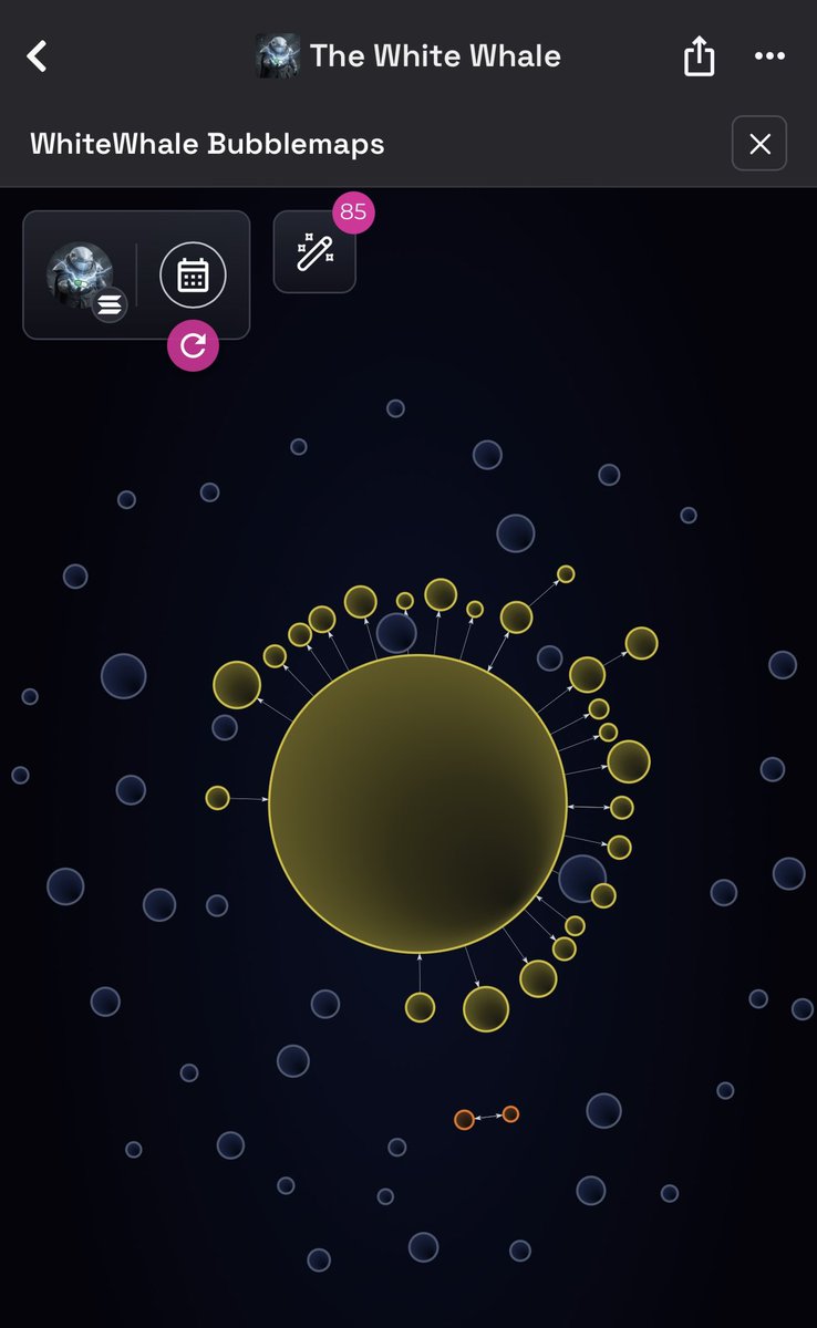 SAM0XBIT's tweet image. Where are we heading with the $WhiteWhale ?
First wave of hands that is unsure after a 80% correction went out of the chart …
Another wave of extraction to the newly created meme coins and trend followers is out of the chart .
Now the reversal is more healthy then the previous…