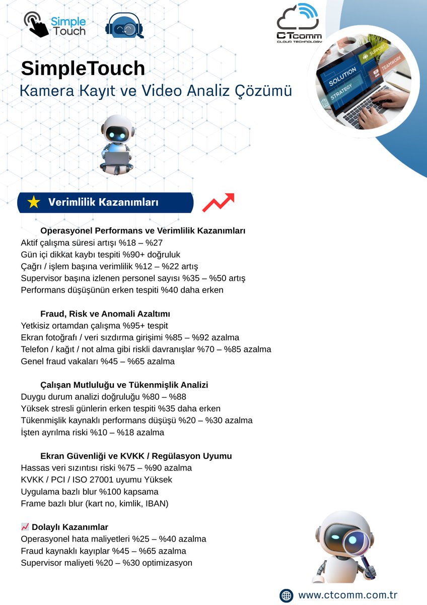 🚀 Güvenliği kontrole, kontrolü avantaja dönüştürüyoruz.

🎥 SimpleTouch Kamera Kayıt; yapay zeka destekli içgörülerle uzaktan ekiplerde, çağrı merkezlerinde ve regülasyonlara tabi operasyonlarda kontrolü sağlar.

👉 SimpleTouch ile tanışın.

#SimpleTouch #YapayZeka #Regülasyon