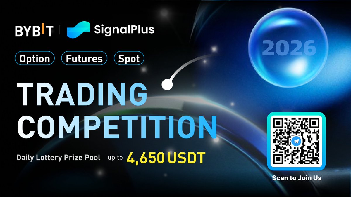 SignalPlus tweet media