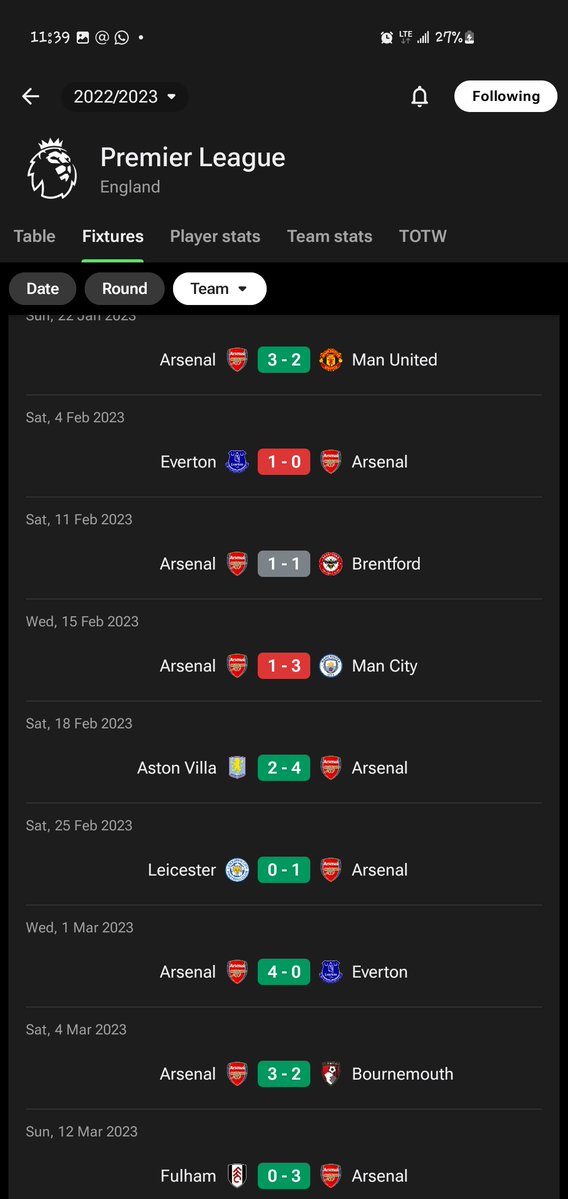 mkahmerd's tweet image. Fear what's coming 
#copium