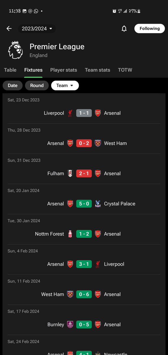 mkahmerd's tweet image. Fear what's coming 
#copium