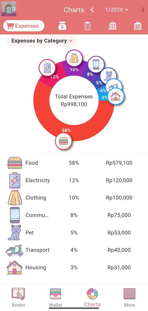 Tanyarl 💚 tweet media