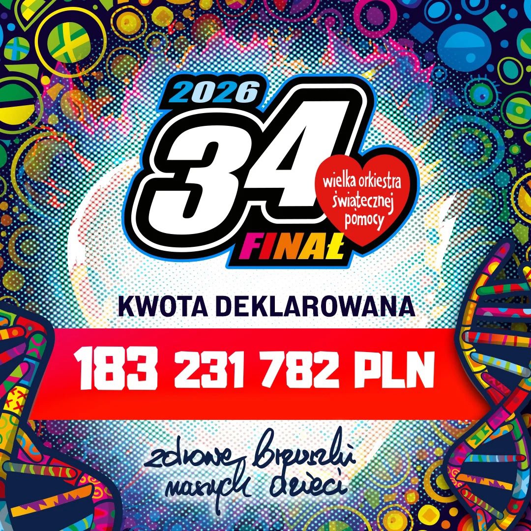 Przemek  tweet media