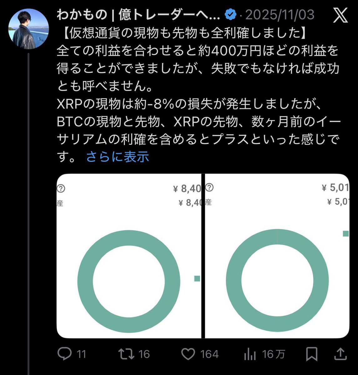 ビットコイン投資で-1046億円の含み損を抱えているメタプラネット様へ。天井で売り抜け た私を投資戦略部門へ招集していただけませんでしょうか。次の最高の仕込みタイミング、的確に当ててみせます。