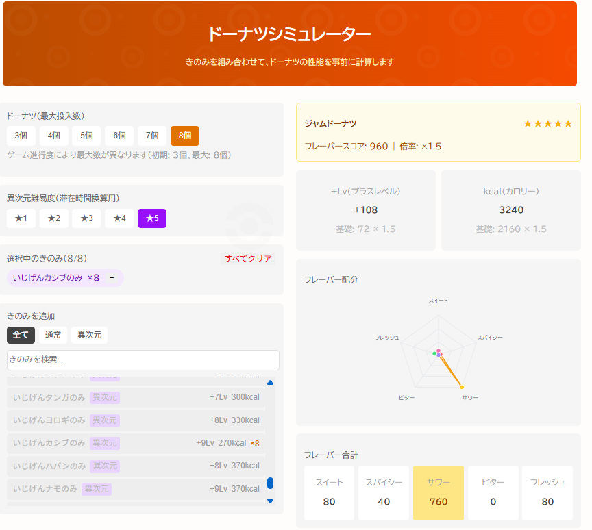 【ドーナツシミュレーター】
Z-Aのドーナツシミュレーターが完成しました！
ドーナツを実際に作らずとも、素材を入力すると
・異次元ミアレでの滞在時間
・どのパワーが得られるかを大まかに
・ドーナツ作成時のフレーバーの合計
などが確認できます！
#PokemonLegendsZA 
▶poketools.net/legends-za/don…