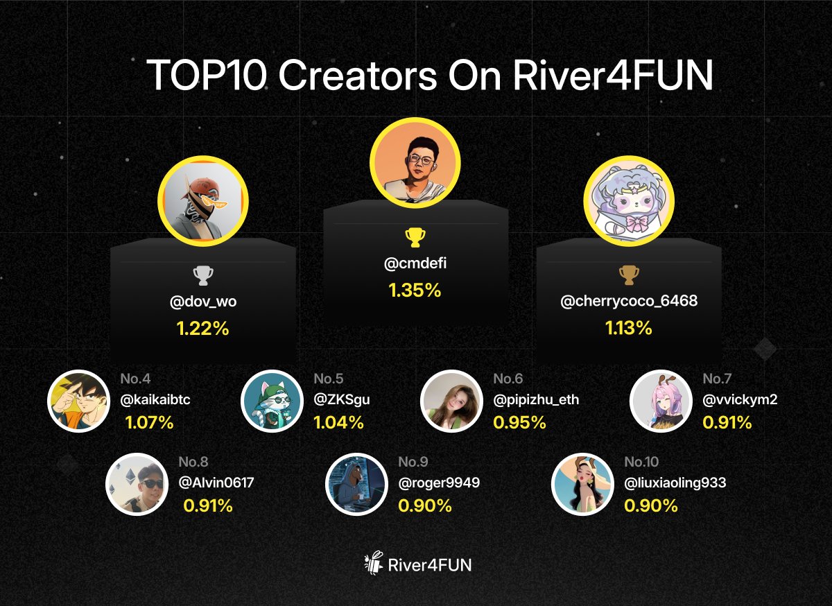USDTONE Crypto Strategic Planning - Read Our Findings Here.zqa
