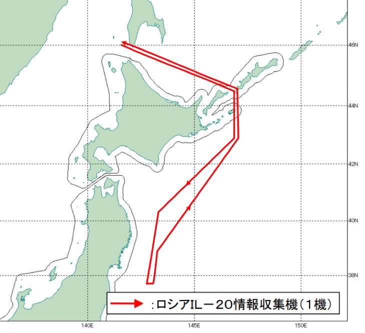 令和8年1月26日(月) ロシアの情報収集機（IL-20）×１機 が、大陸方面からオホーツク海を経由して太平洋へ飛行し、 これに対して #航空自衛隊 の北部航空方面隊等の戦闘機を #緊急発進 させ対応しました。
#ｽｸﾗﾝﾌﾞﾙ