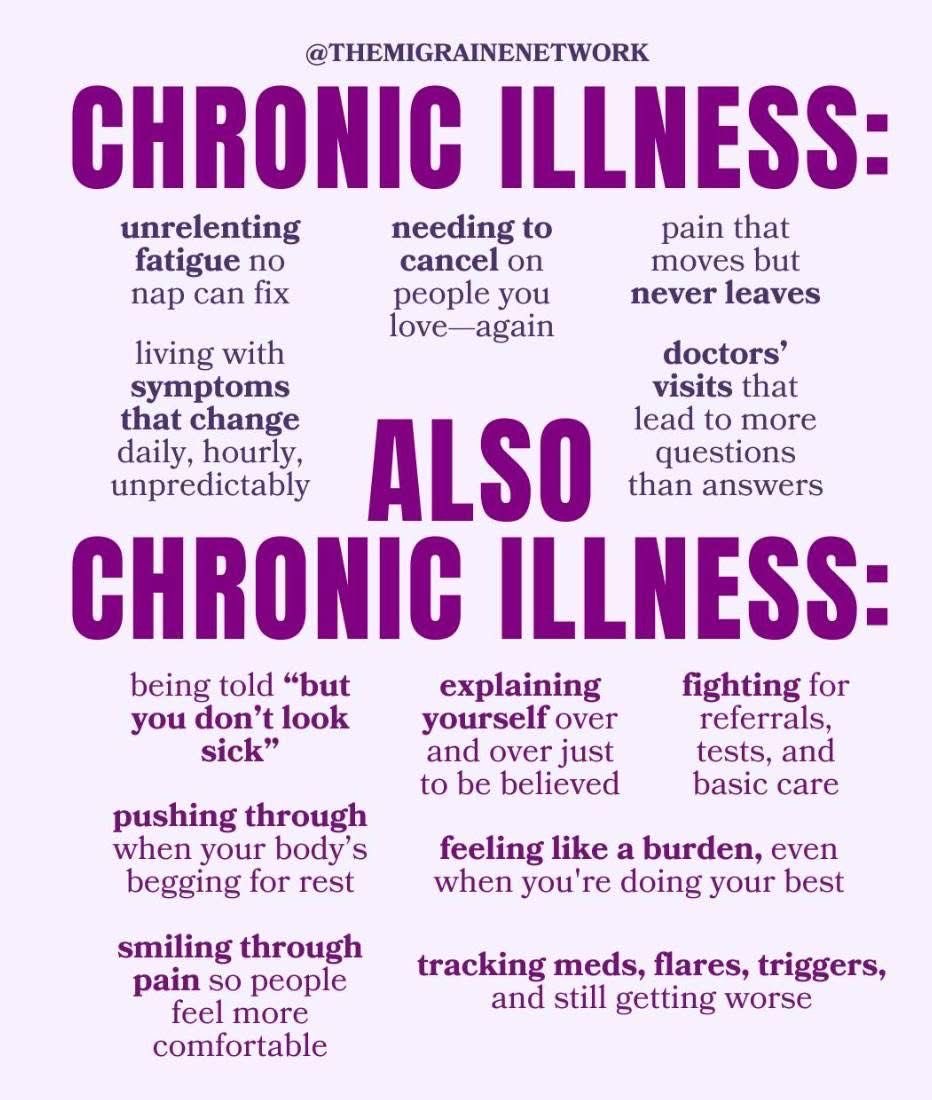 CHRONIC ILLNESS:

🔻 unrelenting fatigue no nap can fix
🔻 needing to cancel on people you
love-again
🔻 pain that moves but never leaves
🔻 living with symptoms that change daily, hourly, unpredictably
🔻 doctors' visits that also lead to more questions than answers

ALSO