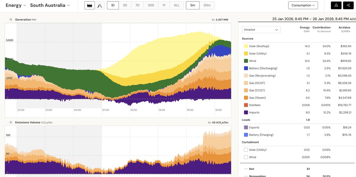 Aidan Morrison tweet media