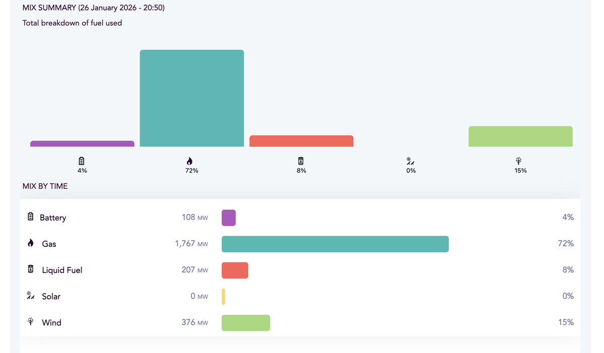 Aidan Morrison tweet media