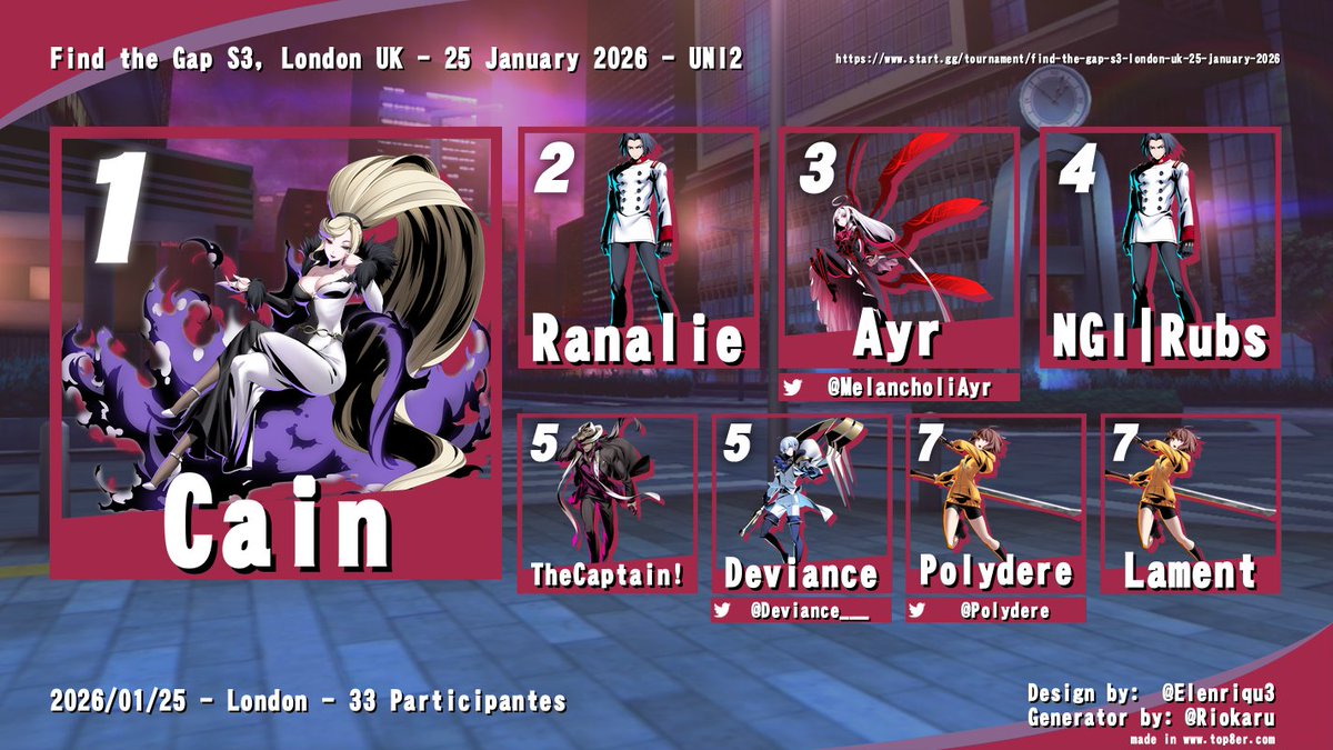 NGI Events tweet media