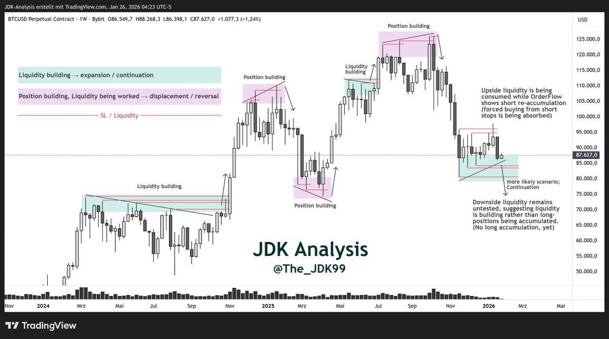 JDK Analysis 🇪🇺 (@The_JDK99) / Posts / X