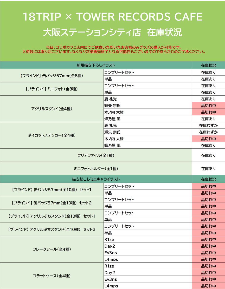 【18TRIP × TOWER RECORDS CAFE】

1月26日（月）閉店時のグッズ在庫状況です。
品切れ中のものにつきましては再入荷未定となっております。
あらかじめご了承ください。

#エイトリ