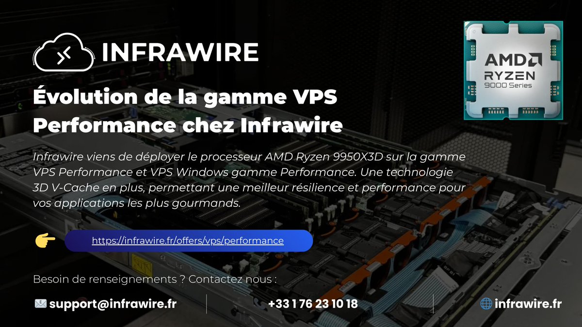 INFRAWIRE tweet media