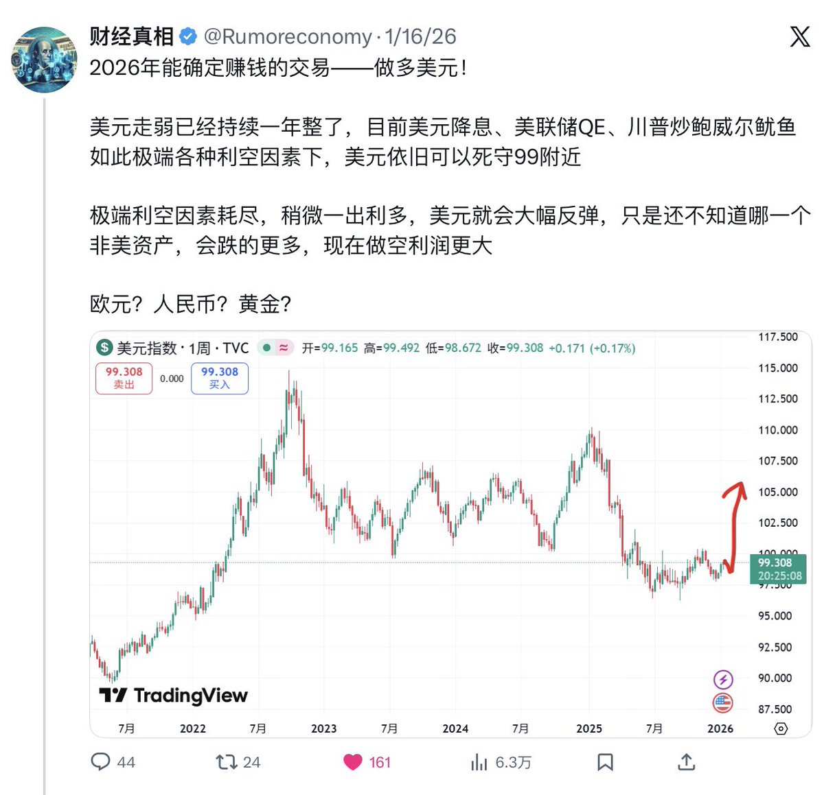 Rumoreconomy 你不是说做多美元是今年确定的赚钱交易吗？而且不是说做空黄金 利润更大吗？这么快就转变方向了？你这财经的真相也太flexible了吧？