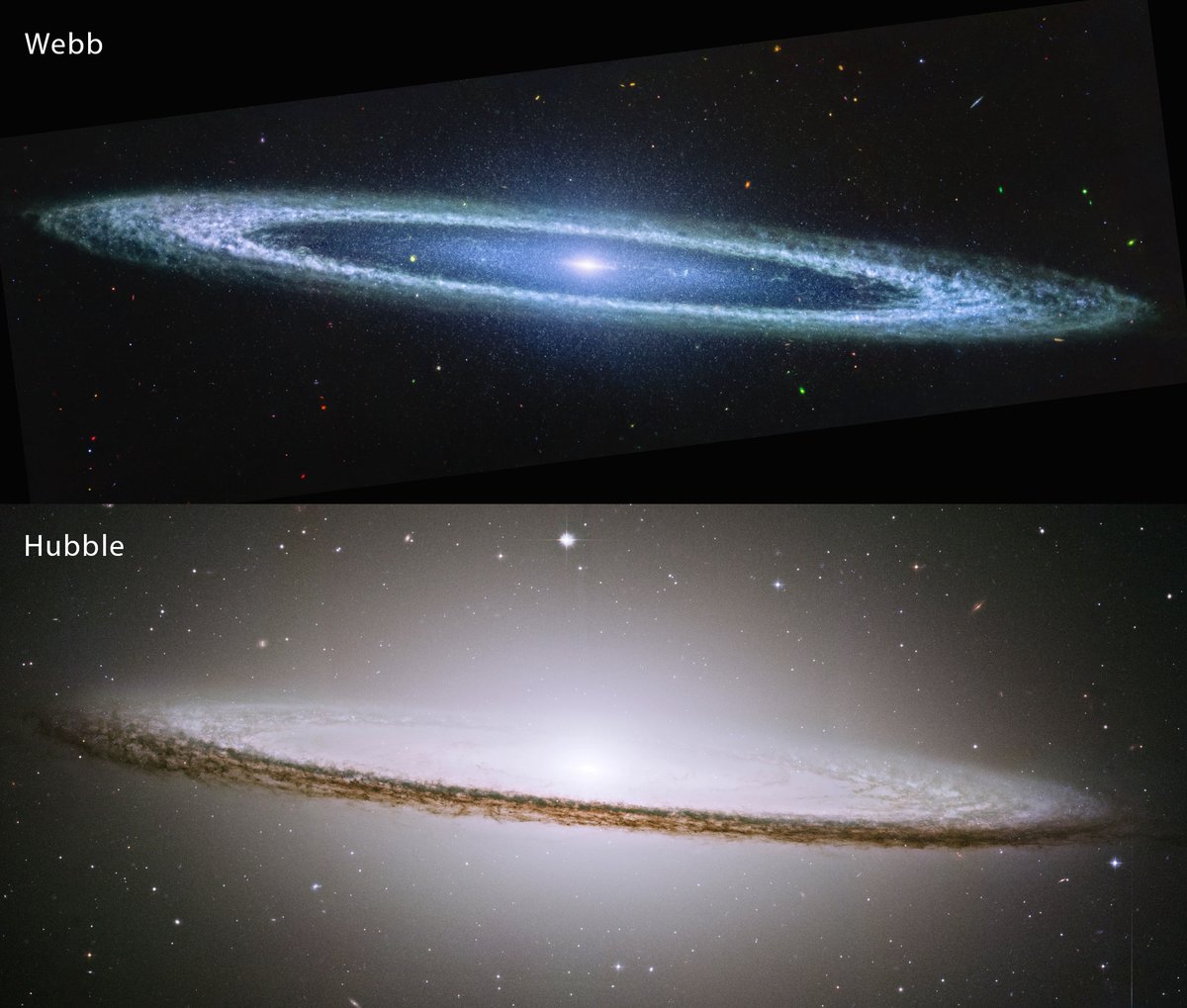¿Cómo ven dos telescopios diferentes la misma galaxia? La galaxia del Sombrero es una de las más populares del firmamento. En la imagen superior, la vemos en el espectro infrarrojo, en falso color (azul), y abajo en el espectro visible, con el telescopio Hubble. La galaxia mide