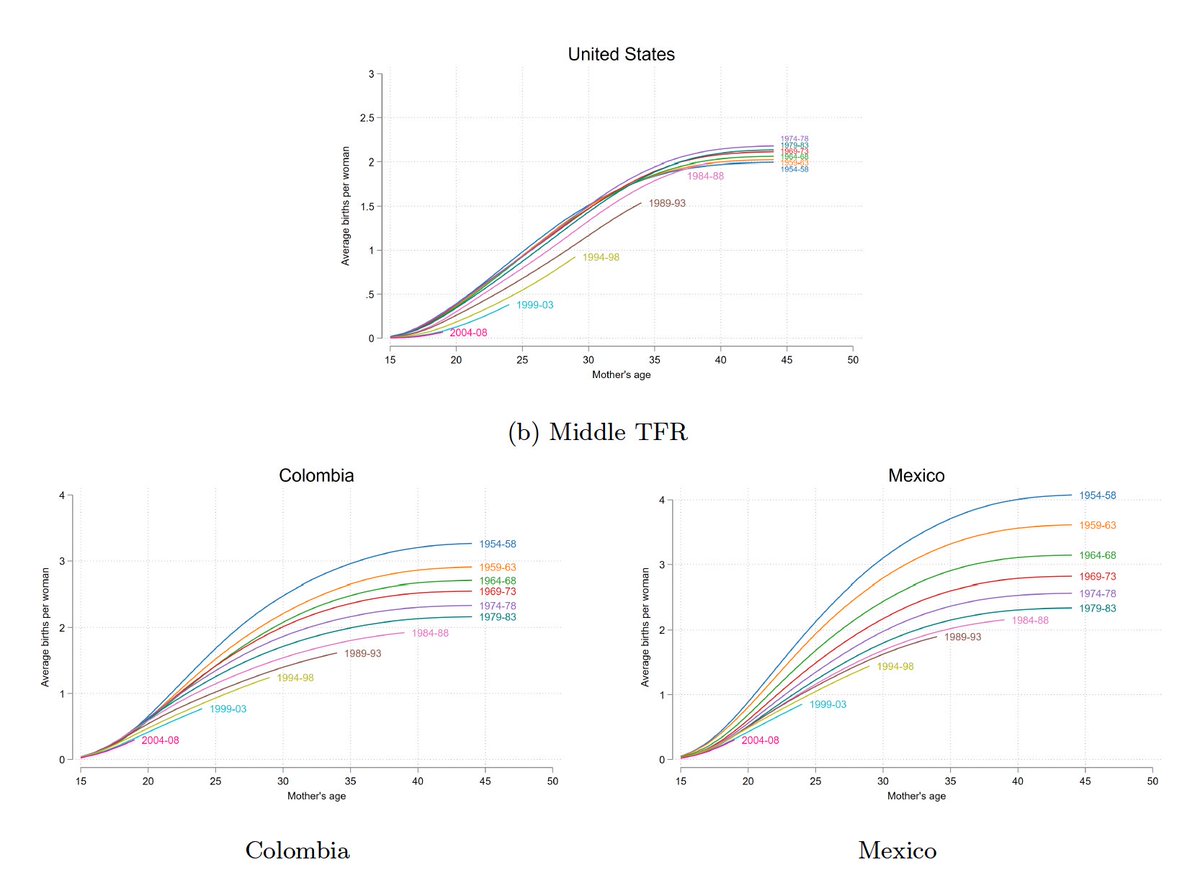 Jesús Fernández-Villaverde tweet media