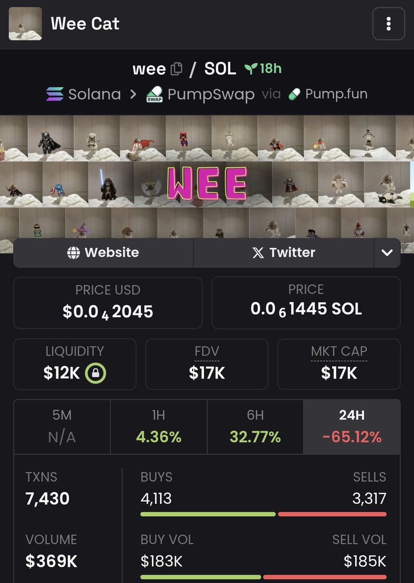 cryptolsfun's tweet image. og dev of $wee is back last is $1.4M
8CxPuDF9aeoxT3gwRrZrXM8YiQKkWvJPmEuYKPr3pump
