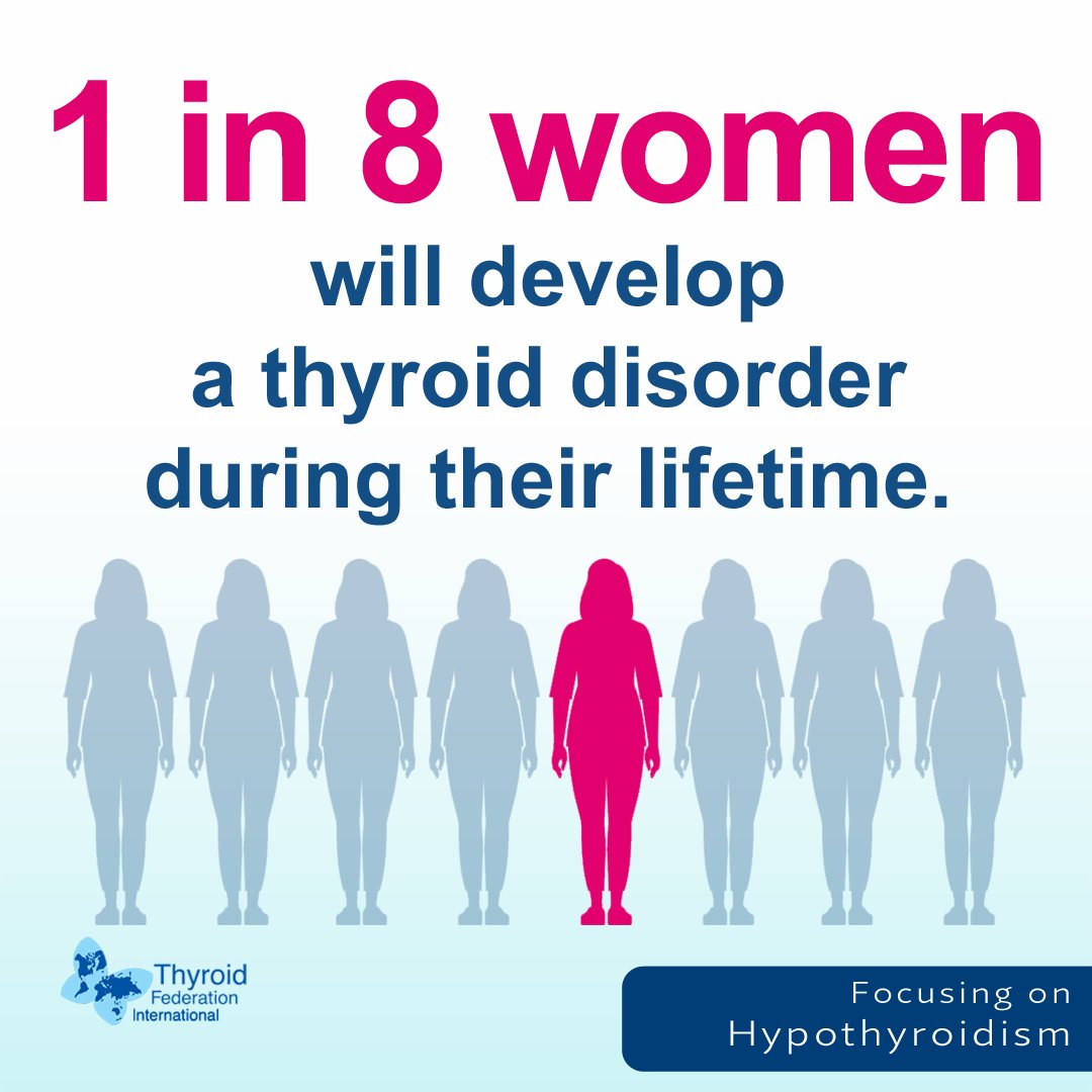 Thyroid Federation tweet media