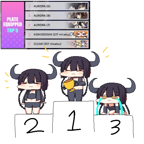 E_V_two's tweet photo. #DJMAX https://t.co/cXpdcfWI6s