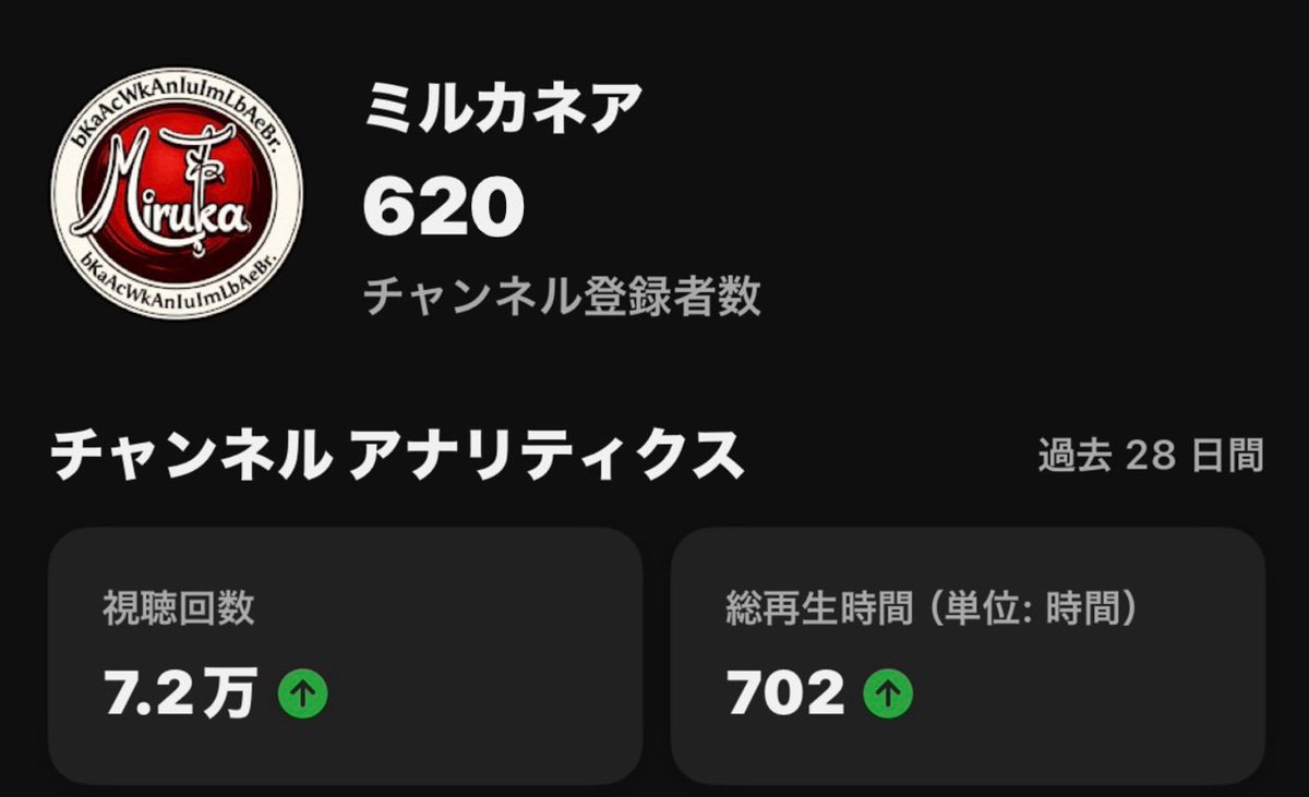 ミルカネア (@mirukanea) / Posts / X