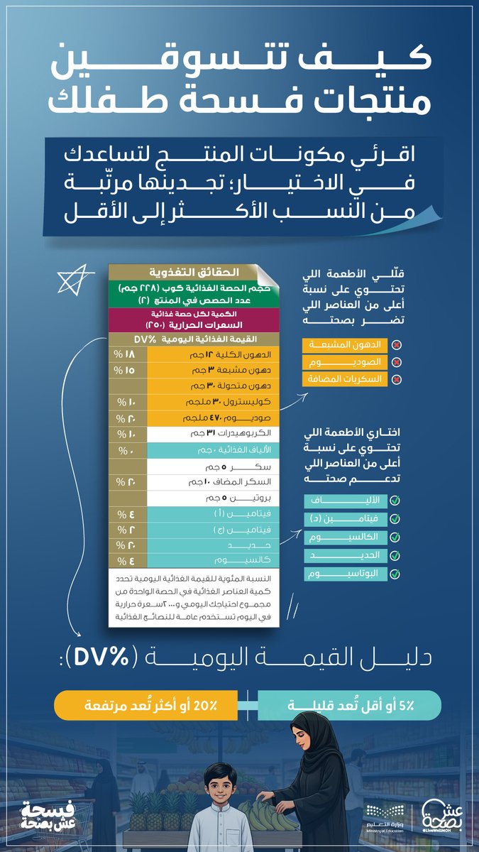 عش بصحة tweet media