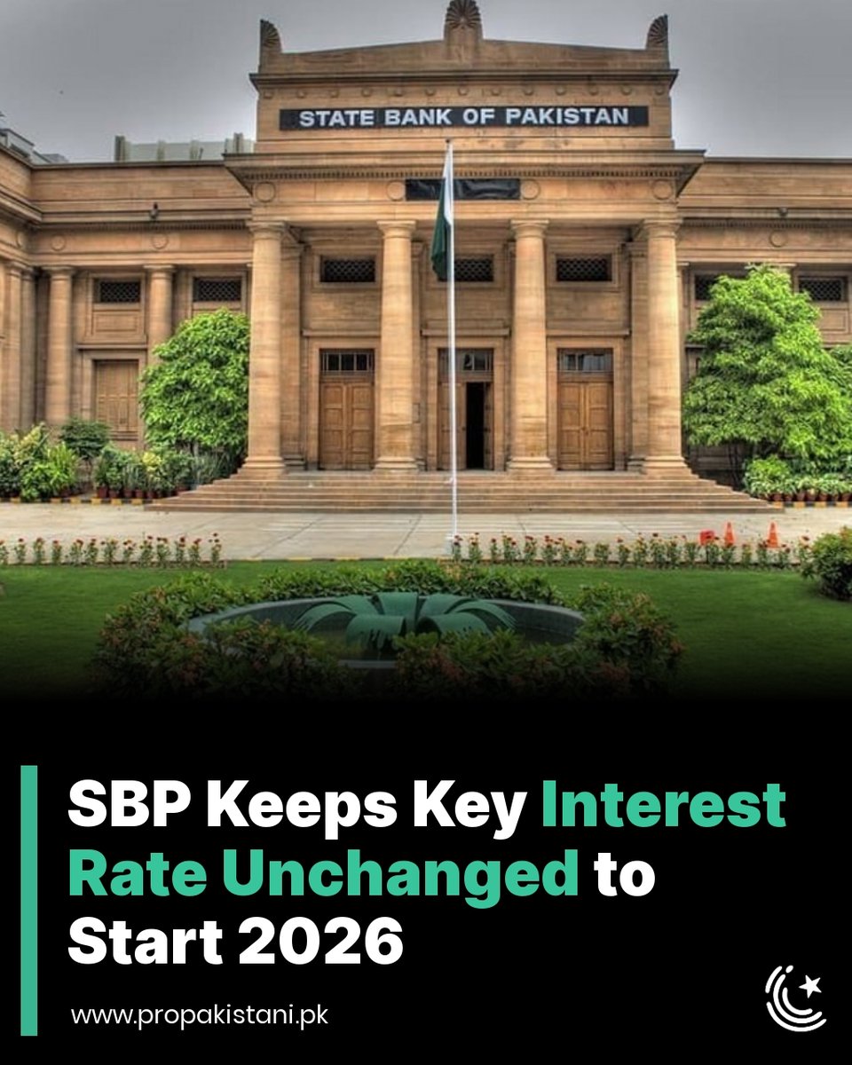 State Bank of Pakistan policy decision