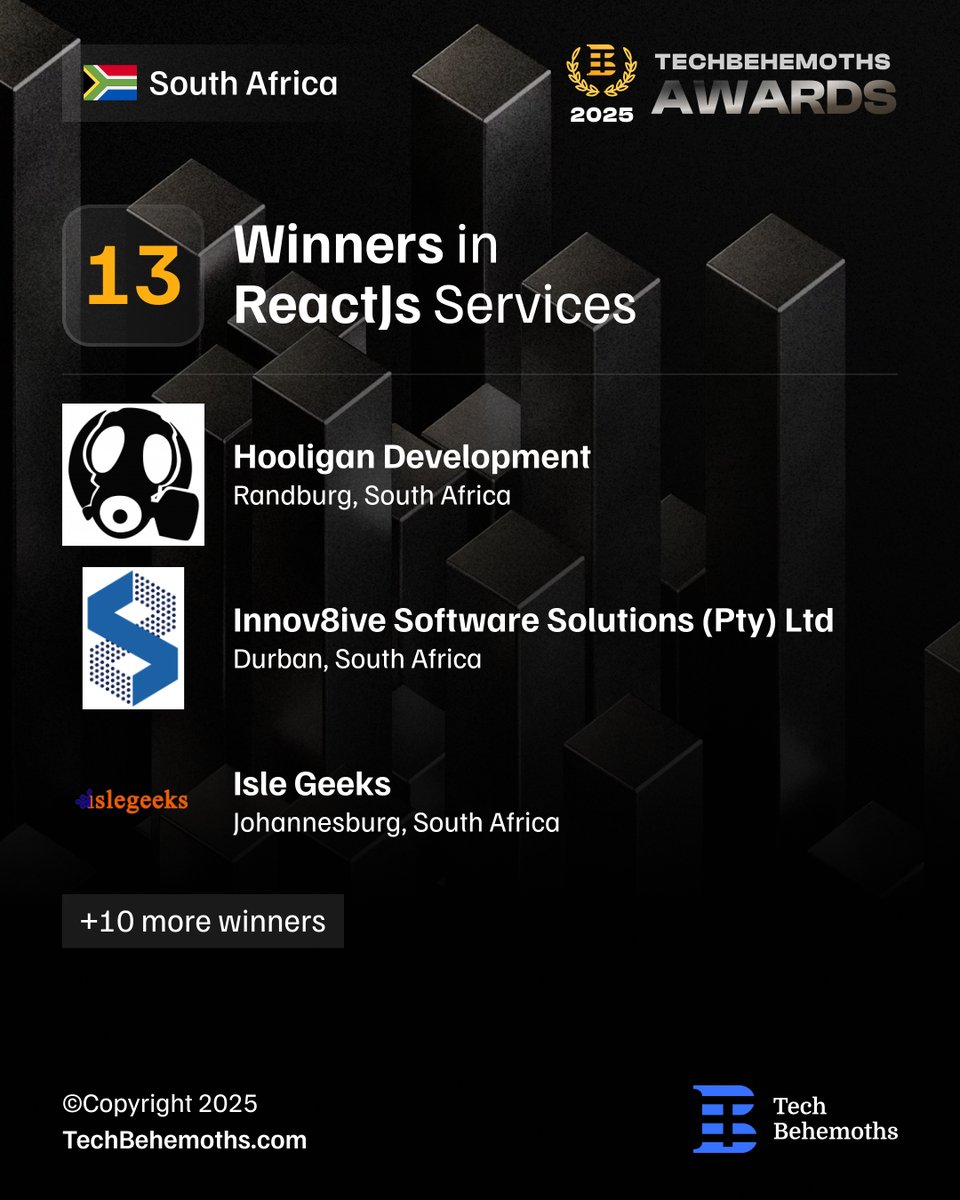 TechBehemoths's tweet photo. 🇿🇦 Celebrating South Africa at the #TechBehemothsAwards2025

South Africa made a strong mark this year with 40 companies recognized across 19 IT services — from software development and cloud solutions to AI, cybersecurity, and digital marketing.

🏆 Some standout winners:
@livexsoftware 
@musatotech 
@HooliganDevs 
@cloud_fusion 
@SaZoho 
@GeeksIsle90662
@Bluegrassgroup  
@Exceed_IT_Dev 
@ATKASA 
@VersysMedia 
@NewPers58721759 
@hypreom 
@Web2WebSA 
@knowndesignco 
@WetpaintA35698 
@CassonMedia 
… and many more shaping the future of tech in South Africa.

🌐 Explore all winners: https://t.co/l5BFhkW0k1

#TechBehemoths #SouthAfrica #Innovation #DigitalExcellence #Awards2025