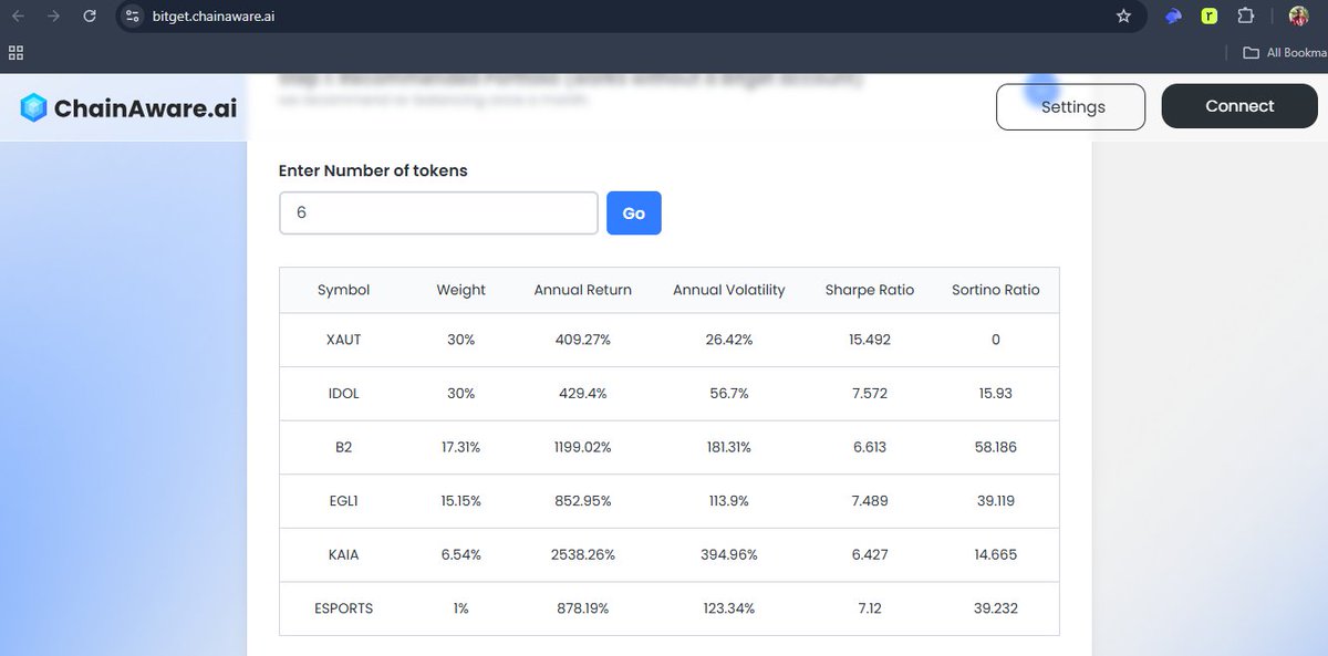 Benjamin Aderemi $RVV tweet media