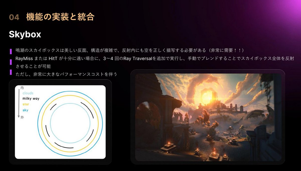 GameMakersJP's tweet image. 『鳴潮』UE4環境でLumenレイトレーシングを実用化。低負荷＆開発基盤安定化を達成した実装法【Unreal Fest Tokyo 2025】
gamemakers.jp/article/2026_0…

UE5標準のLumenをUE4.26で使うにあたり必要最低限の機能を厳選。ReSTIRとの比較検討や、ライト数・トゥーンシェーダーとの兼ね合いなど実装の課題を解説
