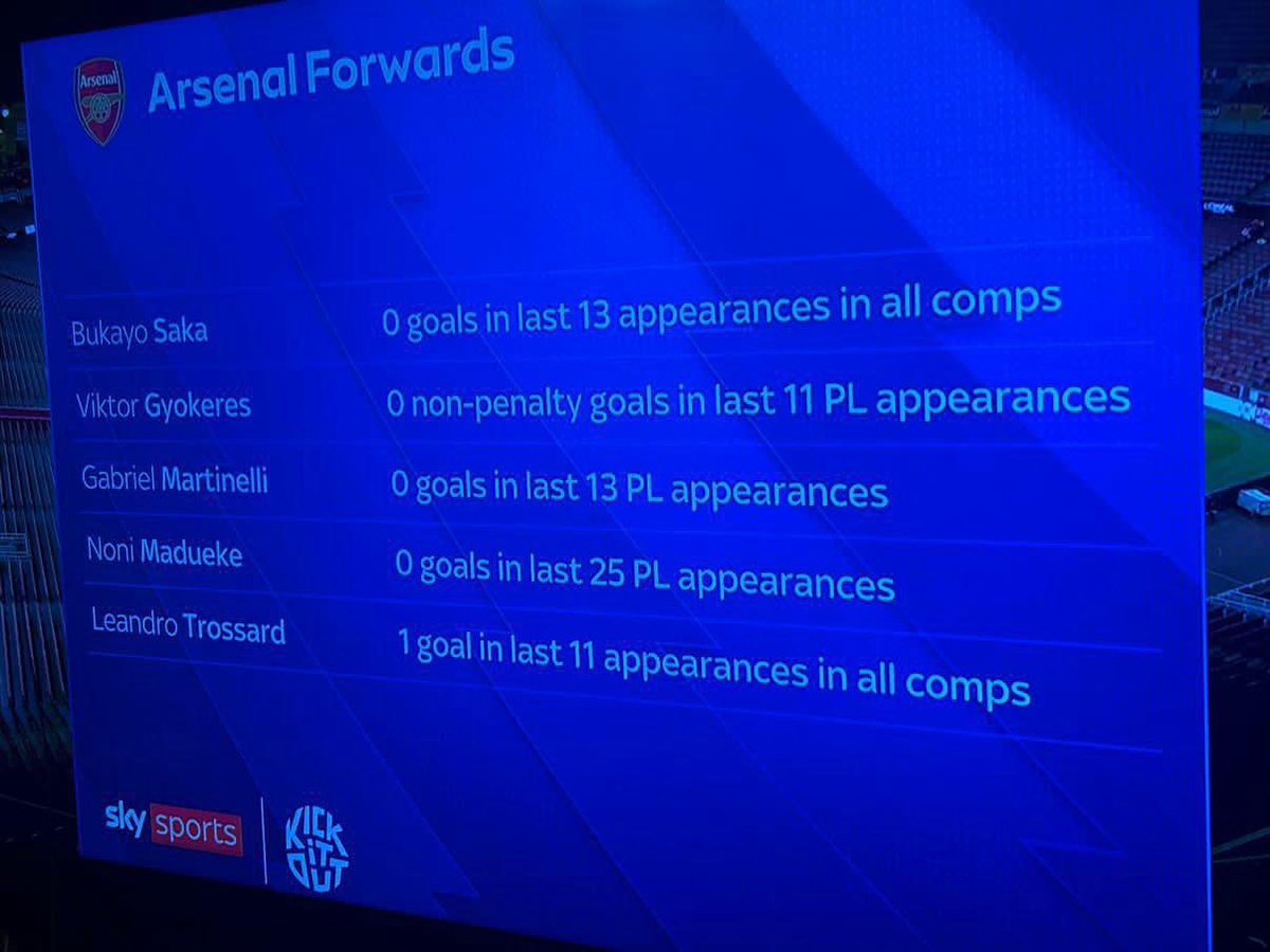 Casey Thompson tweet media