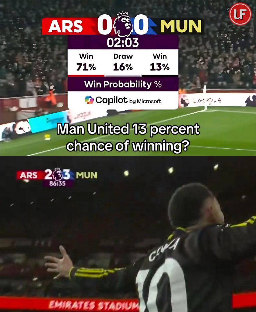 UtdFaithfuls's tweet photo. Don't disrespect United like that ever again. https://t.co/su6wmIcSdU