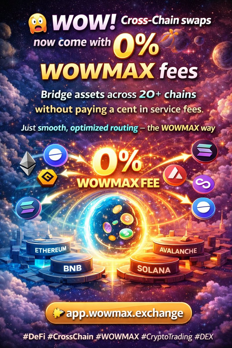 Keapz10's tweet photo. π₯ "BIG NEWS! π Cross-chain swaps just got a MAJOR upgrade!
0% fees on WOWMAX
Bridge assets across 20+ chains seamlessly. No more crazy service fees! πΈ
Swap now
#WOWMAX #Crypto #CrossChain https://t.co/JW1xasugJx