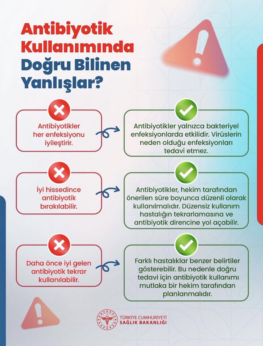 Antibiyotik Kullanımında Doğru Bilinen Yanlışlar ⁉️