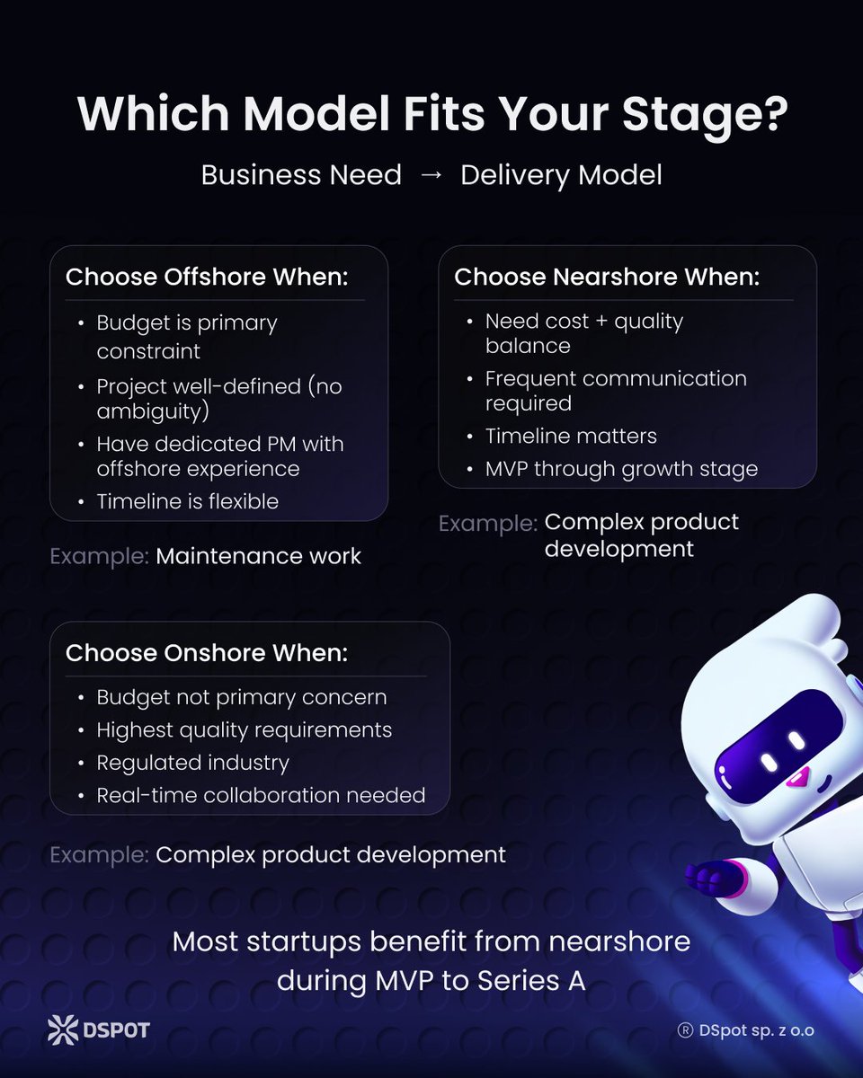 DSpot Team tweet media
