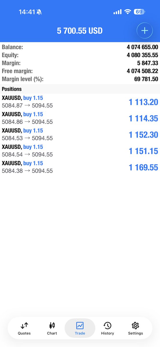 GoldTraderMo tweet media