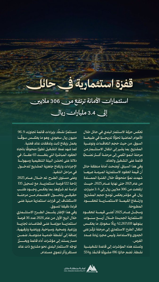 أمانة منطقة حائل tweet media