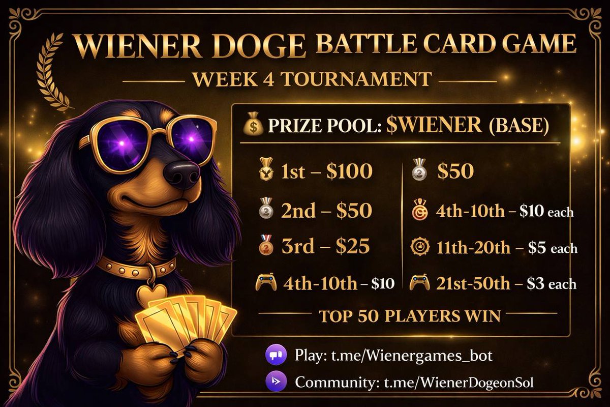 Wiener Doge on Solana tweet media