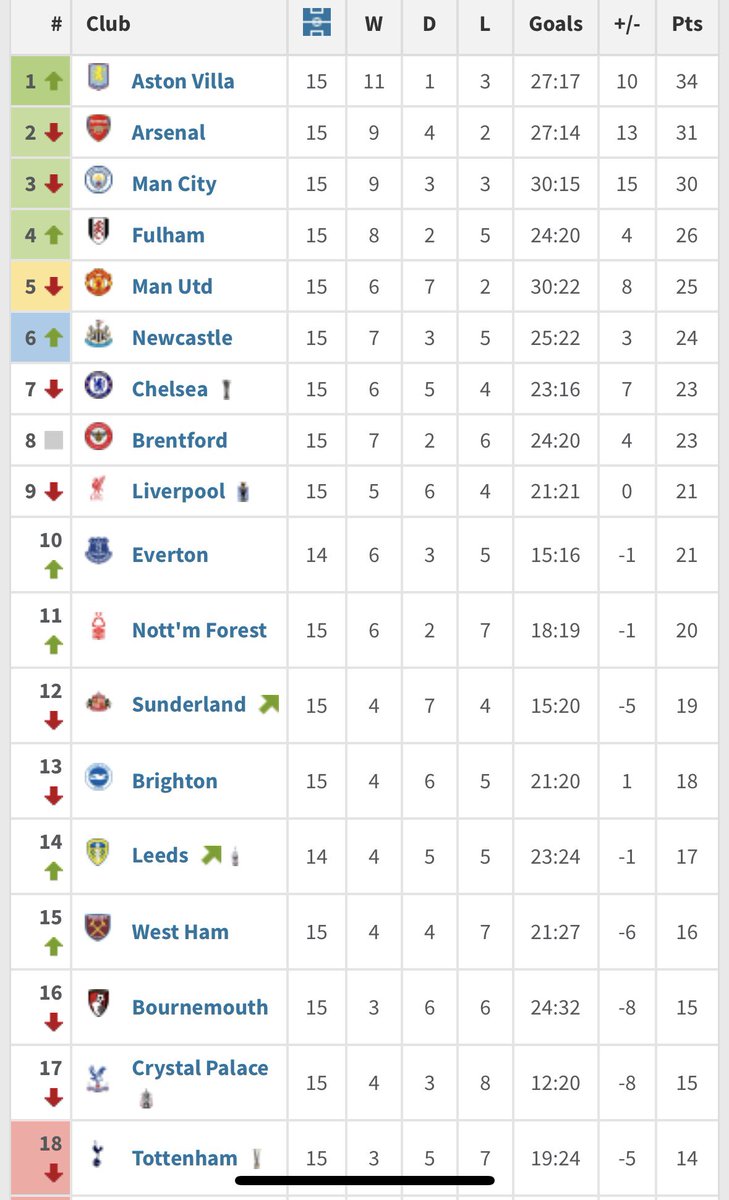 Callum Castel tweet media