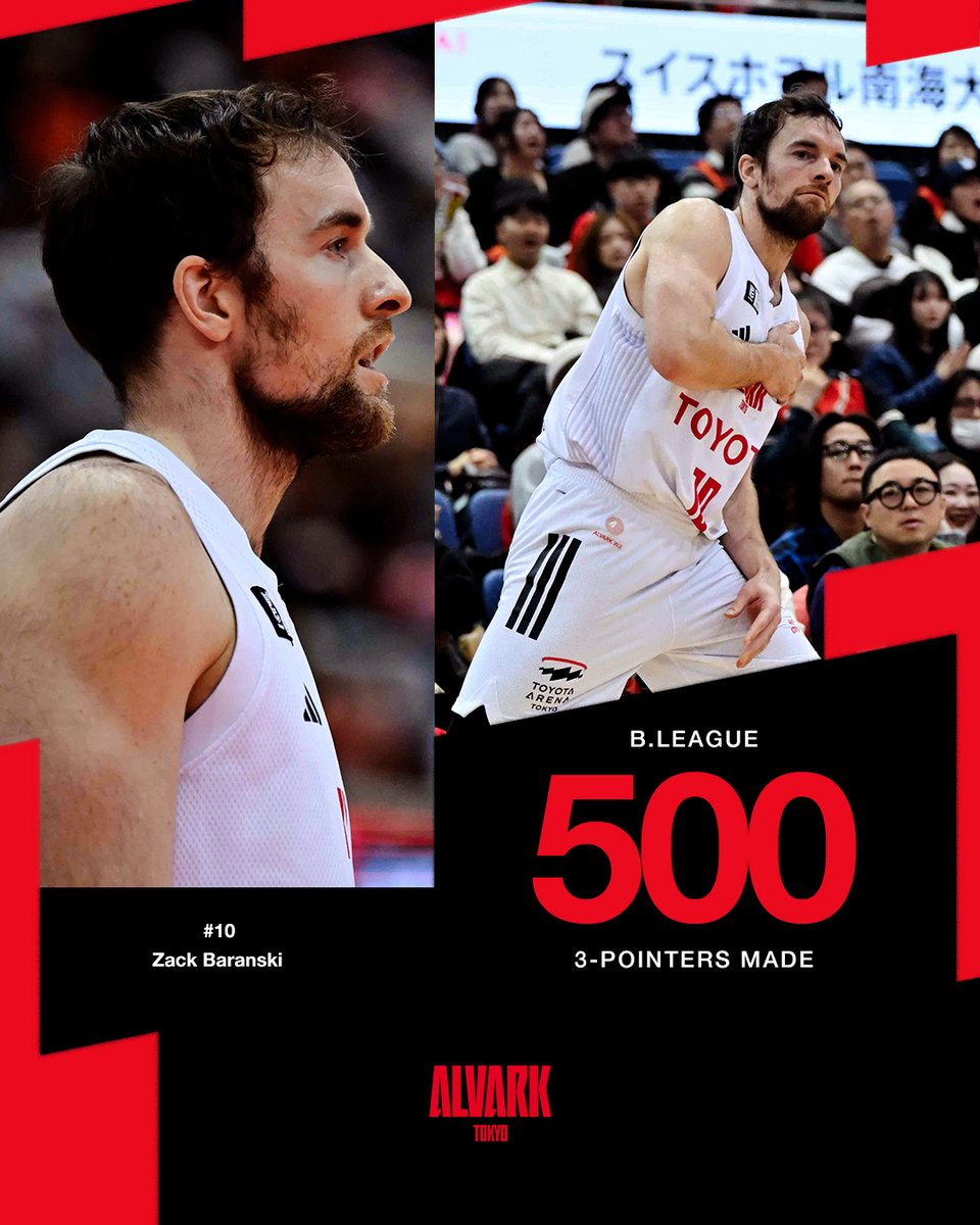 🎉記録達成🎉 1/25(日)大阪エヴェッサ戦にて #10 ザック・バランスキー