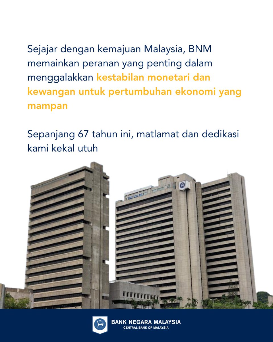 BNM_official's tweet photo. BNM bermula operasi pada 26 Januari 1959.
 
Sepanjang 67 tahun ini, kami kekal berdedikasi untuk memelihara kestabilan monetari dan kewangan demi negara.

___
 
BNM opened for business on 26 January 1959.
 
67 years on, we remain dedicated to safeguarding monetary and financial stability in service of the nation

#BNMTimeTravel #BNMImbasKembali