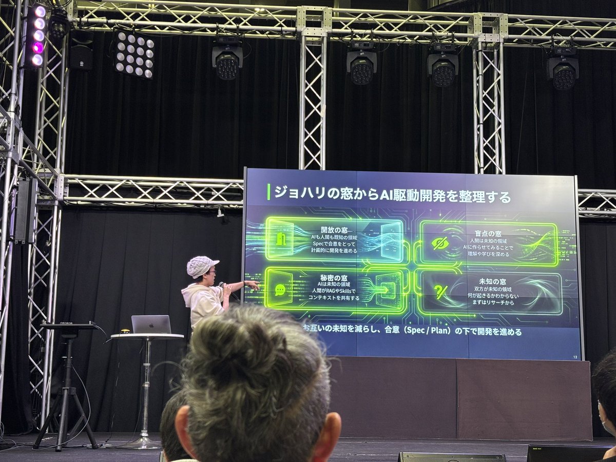 spaspaspapoo's tweet image. ジョハリの窓おもろい #jawsugosaka