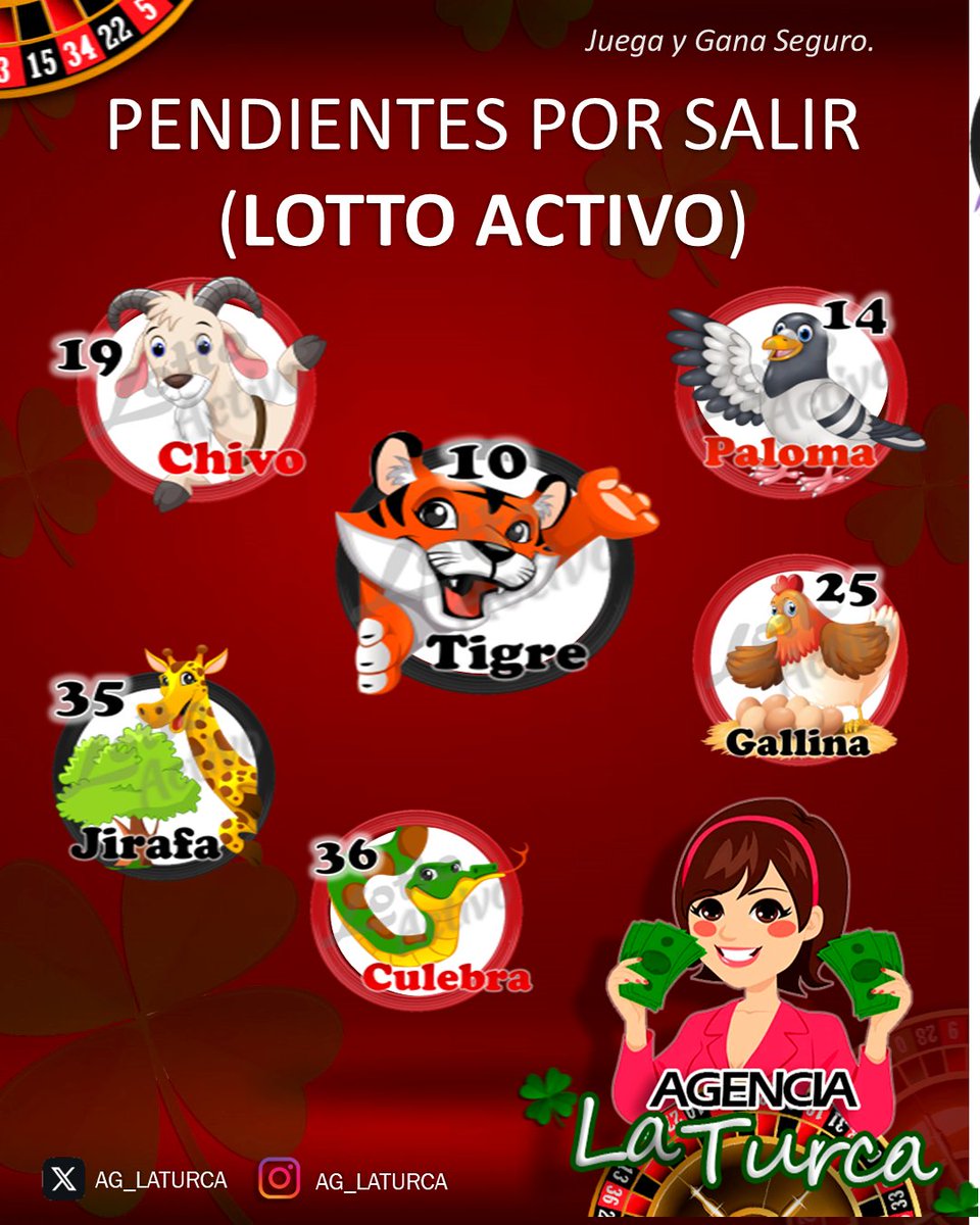 Buenos días amig@s. Feliz inicio de semana, muchas bendiciones para tod@s. Estos son los pendientes por salir (semana pasada y anterior ) de #lottoActivo. Hagan sus apuestas en <a href="/AG_LATURCA/">AG_LATURCA</a> #LottoActivo #Datosdelaturca #Ag_laturca. Suerte!!