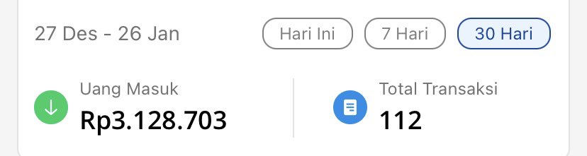 V0luentiC_'s tweet photo. terimakasih Tuhan 🥹 
semoga semakin berkembang https://t.co/EaikLRWmIa