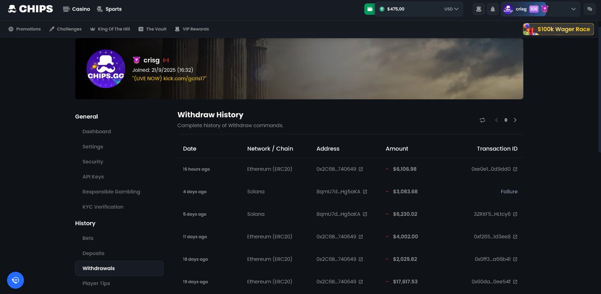 Almost $50,000 made this month and withdrawals always on point...

Never had a single issue.

<a href="/chipsgg/">Chips.gg</a> 🏆