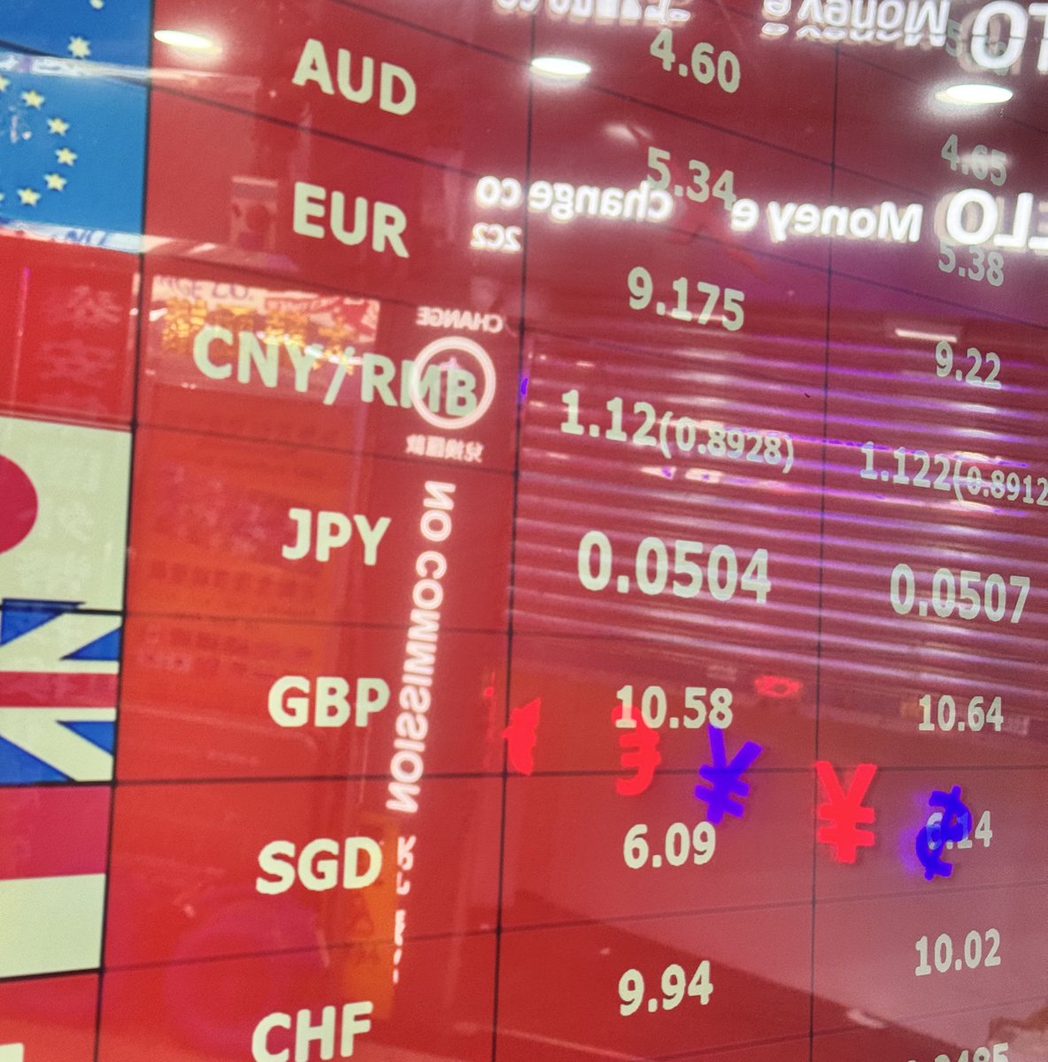チョンキンは入って2軒目左が破格のレートで久々に0.05超えを見た。一万円で500香港ドル。問答無用の円売りドル買い。