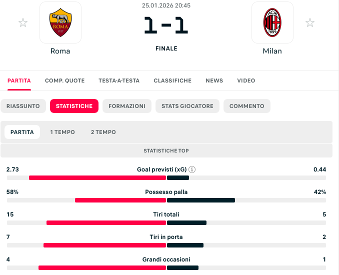 Daniele Mari tweet media