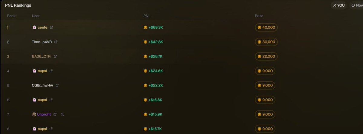 The Prisoner tweet media